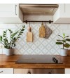 Salpicadero de cocina Buzz